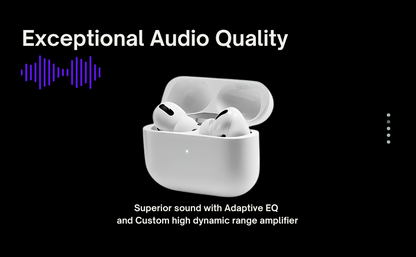 Airpods Pro 2nd Generation (Premium Copy)